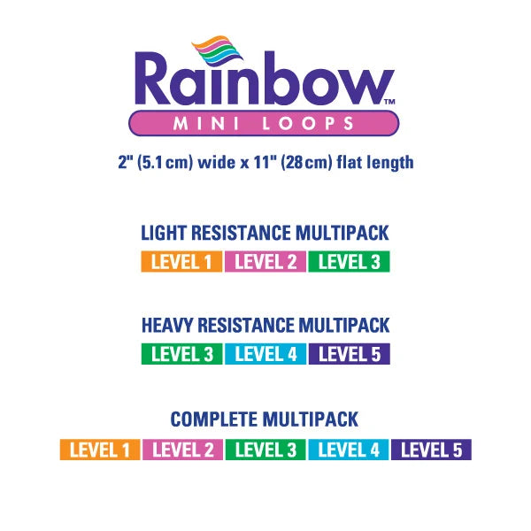 Rainbow™ Exercise Band Mini Loops