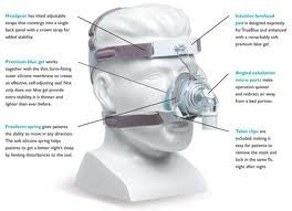 Respironics TrueBlue Nasal Mask